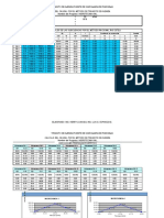 Calculo de Caudal Metodo Racional