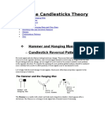 Japanese Candlesticks Theory