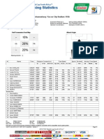 Netherlands-Spain Final FIFA 2010 Spain Tracking Statistics