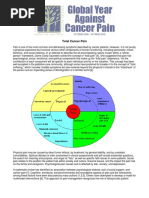 TotalCancerPain Final