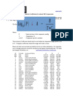 Antoine Coefficients