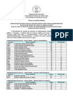 Edital 035.2015 - Homologação Do Resultado Exceto Téc Artes Gráficas e Téc Lab Bio Paleonto 1