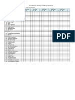 Checklist of Factory Building Handover