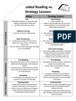 Guided Reading V Strategy Groups