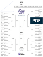 Sharonas Okay Bracket