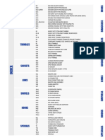 GN Rope Fittings PDF