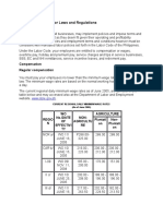 Basic Philippine Labor Laws and Regulations: Compensation Regular Compensation