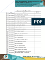 Absensi NSC