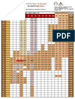 ANSI Pipe Schedule SI UNITS METRIC PDF