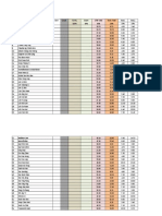 AUG 2015 ENL2103 Marks