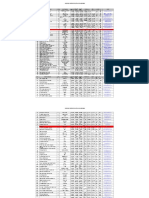 A To Z List of Approved Contractors List On 20.5.2015 A To Z