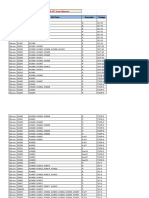 Power Mosfet Cross Reference