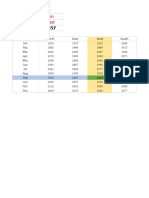 Two Way Lookup in Excel