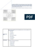 Finance (FI) Introduction