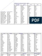 List of Adjectives in American English - Page 1