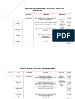 Cuadro Plan de Intervencion