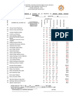 Lista de Calificaciones