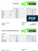 Complete Refrigerant Filling Chart