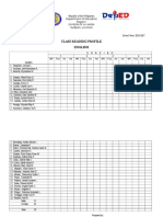 Class Reading Profile English: Republic of The Philippines