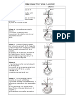 Formation Du Point Noue Classe 301