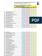 SuperAção - Fila de Espera - Lista de Candidatos em Fila de Espera 2017