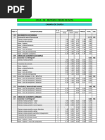 Metrados - Camara de Cargas
