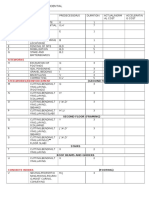 Project: 2 Storey Residential: Site Preparation