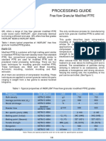 Free Flow Granular Modified PTFE