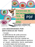 Carencias de Micronutrientes