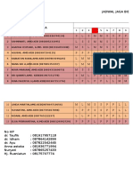 Jadwal Jaga Bidan Puskesmas Bayan Jan-15