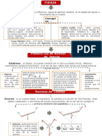 Mapas Conceptuales Estatica de Particulas