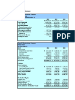 Pinancle Financials