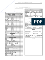 Heat Load Plus Formulae