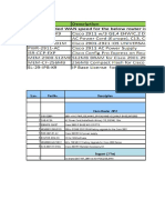 Ion Sheet