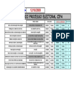 Planilha Processo Eleitoral