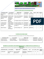 Listado de Residencias Militares PDF