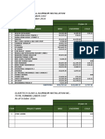 Glazetech Glass & Aluminum Installation Total Running Labor Cost As of January - October 2016