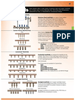 Watts Radiant Manifolds Catalog En-20100519