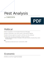 Pest Analysis