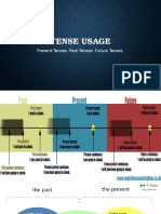 Tense Usage: Present Tenses. Past Tenses. Future Tenses