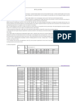 API 5L Grades and Specs