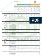 Proterra Catalyst Vehicle Specs