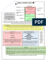 Netball - Umpiring Guide