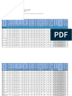 Cable Sizing - MVAC System - Calculation Sheet