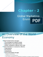 Global Marketing Environment