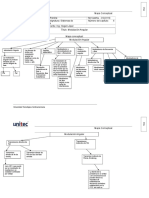 Mapa Conceptual Capitulo 6