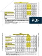 ABS - Anthropometric Data