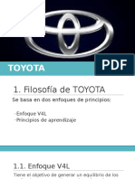 Cadena de Suministro - ToYOTA