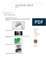 History of Arains (712 AD - 2012 AD) - List of Famous Arains