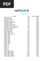 International Rate Chart2